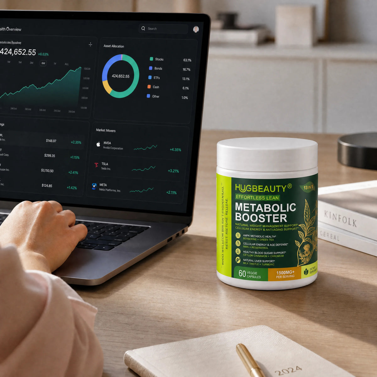 HUGBEAUTY® 100% Traceable Botanical Resting Metabolic Booster